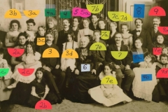 Karpen Family with ID numbers