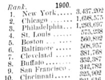 1901-McClures-Sept-471