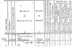 Moritz Karpen- Tax register